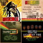 INNER CIRCLE GREATEST HITS